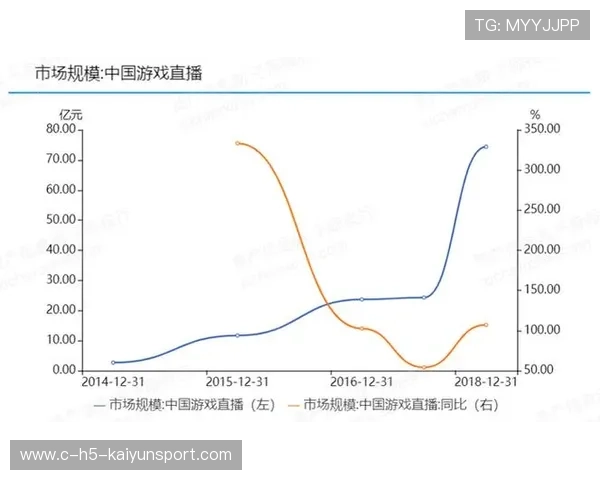 社会影响:电竞教育与职业化道路逐步完善,人才培养受关注,电竞的社会作用