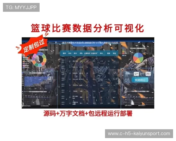篮球比赛视频回放数据化分析